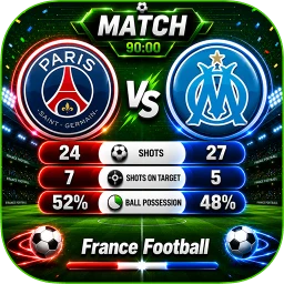 Biểu tượng ligue 1 football